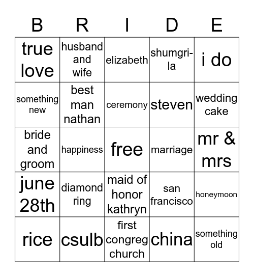 ELIZABETH'S BRIDAL SHOWER Bingo Card