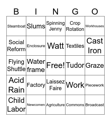 Industrial Revolution Bingo Card