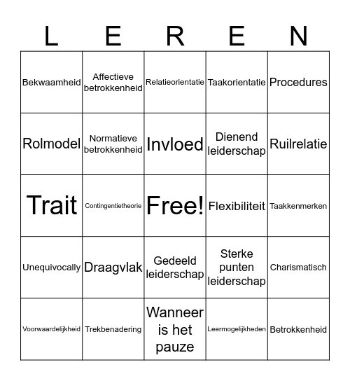 Hoorcollege BINGO - Leren & Veranderen - HC 2 Bingo Card