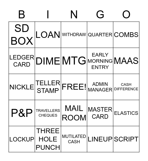 BANKERS' BINGO Card