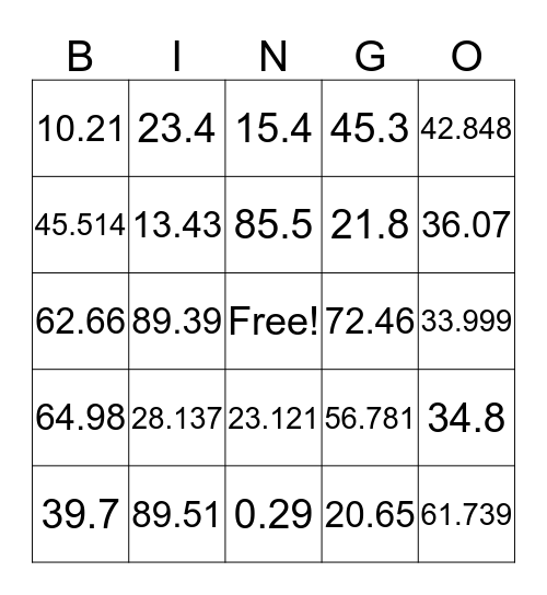 Adding and Subtracting Decimals Bingo Card