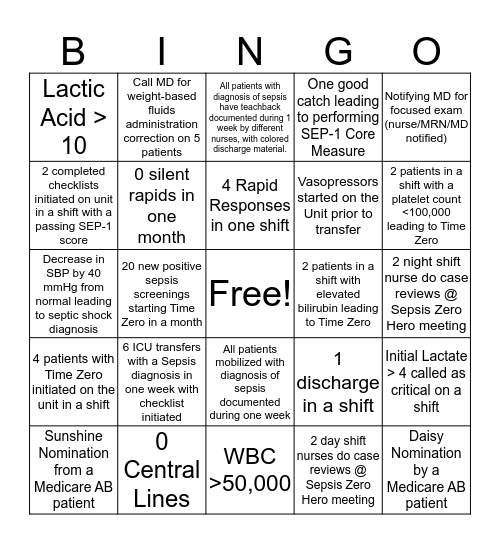 Sepsis Bingo Card