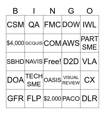 COURSE REVIEW Bingo Card