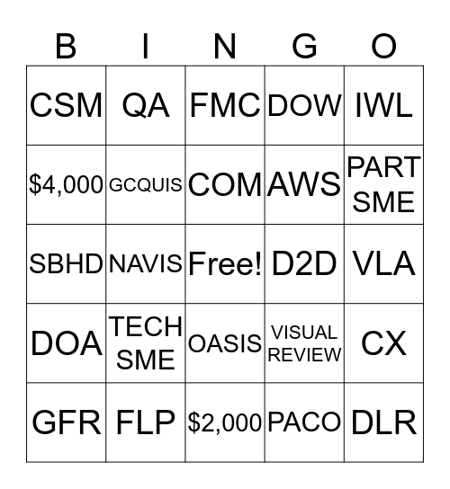 COURSE REVIEW Bingo Card
