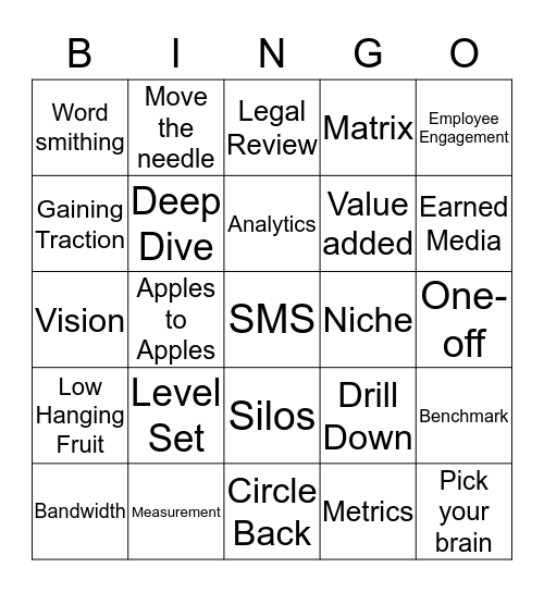 COH Lingo Bingo Card