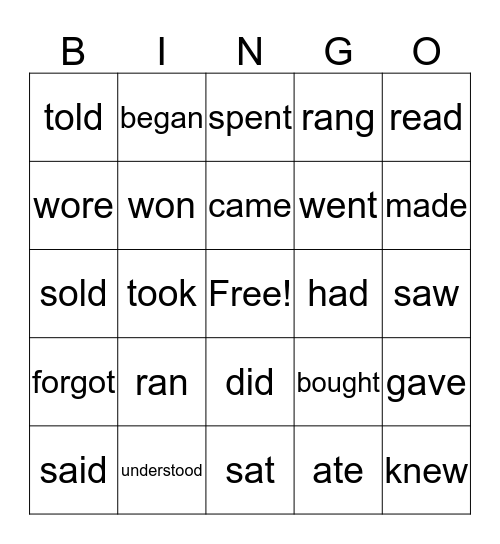 IRREGULAR VERBS Bingo Card