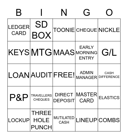BANKERS' BINGO Card