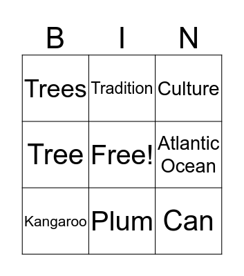 Facts about Australia Bingo Card