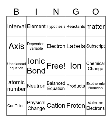 Science Vocab Bingo Card