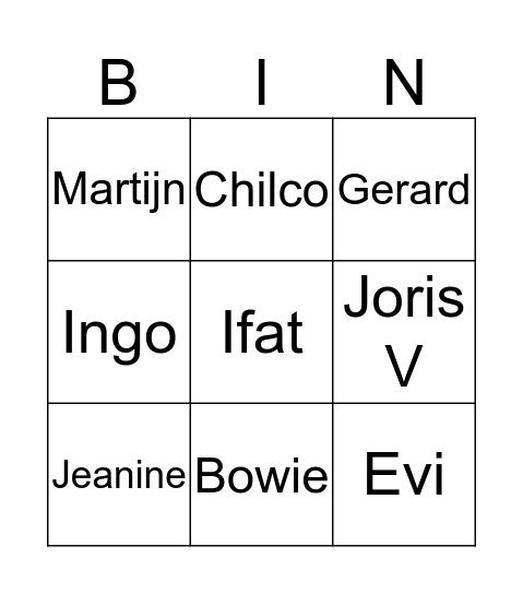 Bijnamen Bingo Card