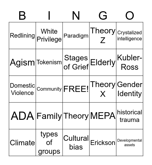 Human Behavior Bingo Card