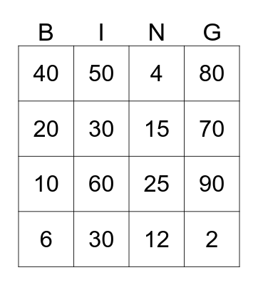 Multiplication BINGO Card