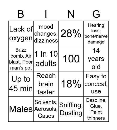 Inhalants Bingo Card