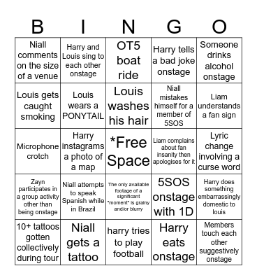 WHERE WE ARE Bingo Card