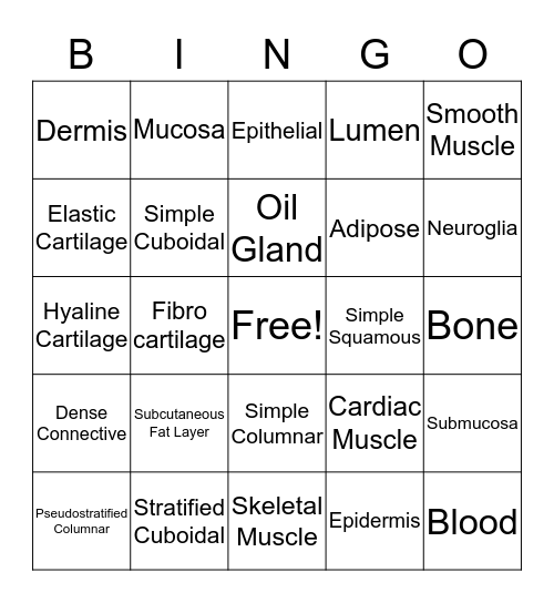 Human Tissues for Intro Bingo Card