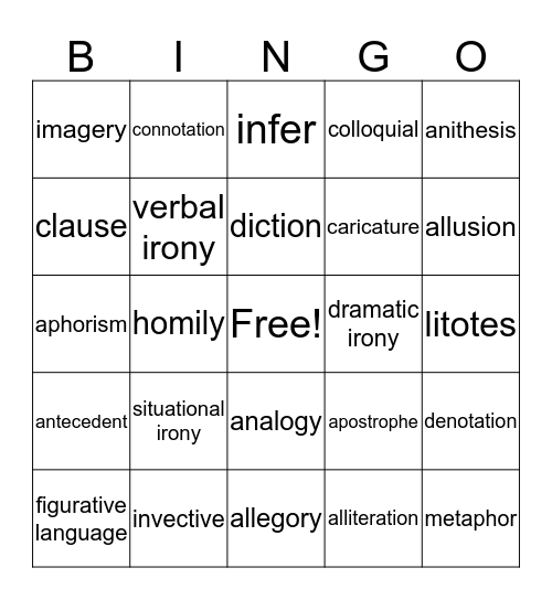 Literary Terms 1-3 Bingo Card