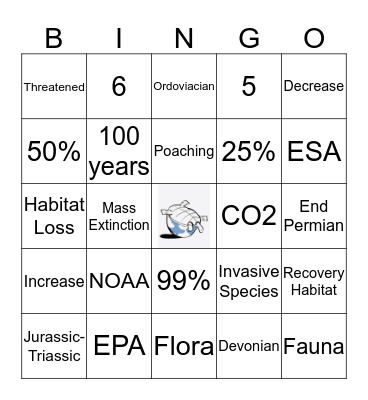 Extinction and Endangered Species Bingo Card