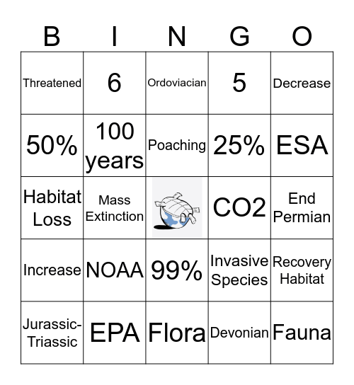 Extinction and Endangered Species Bingo Card