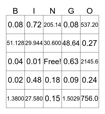 Decimal Multiplication Bingo Card