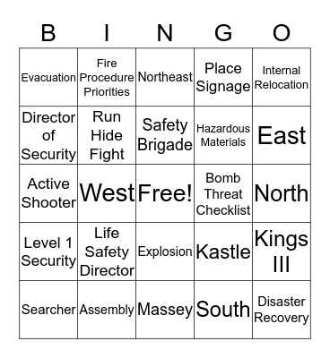 EMERGENCY PROCEDURES REVIEW Bingo Card