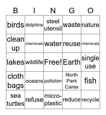 Say "No" to Single Use Plastic! Bingo Card