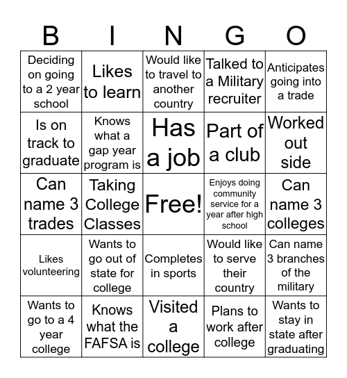 Post Secondary Bingo Card