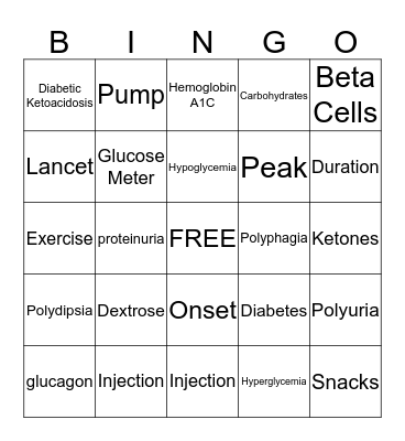 Diabetes Bingo  Bingo Card