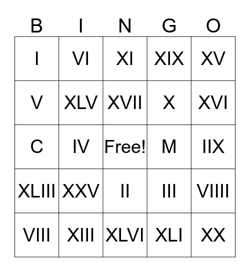 Roman Numeral Bingo by Tr Joni Bingo Card