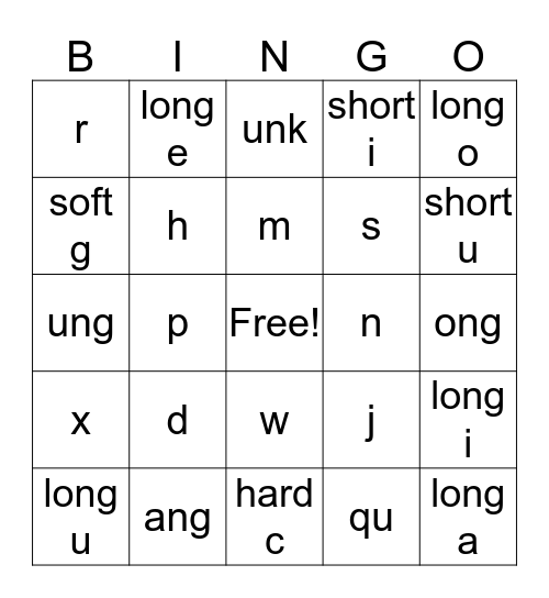 Foundations of Writing Bingo Card