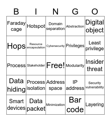 Cybersecurity Bingo Card