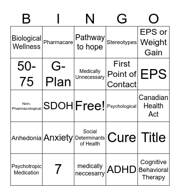 Psychiatric Illness in Children and Youth Bingo Card