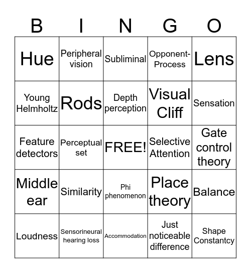 Unit 4- Sensation and Perception Bingo Card