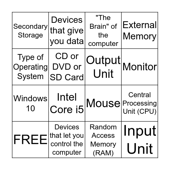 Computer System Basics! Bingo Card