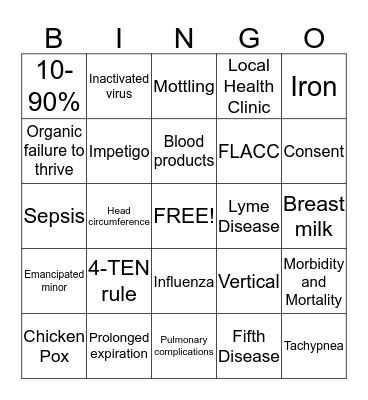 305 Final Part 1 Bingo Card