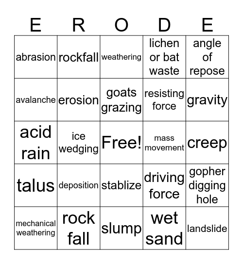 Weathering and Erosion Bingo Card