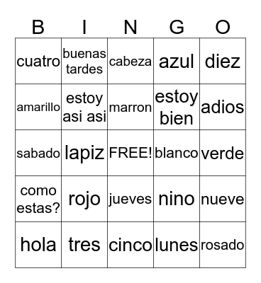 REVIEW BINGO Card