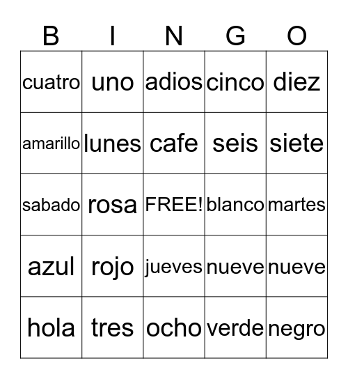 REVIEW BINGO Card