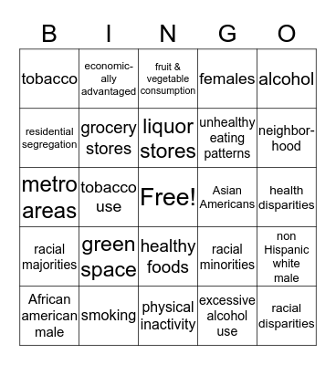 Mens Health Bingo Card