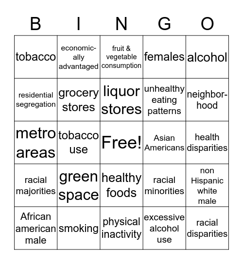 Mens Health Bingo Card