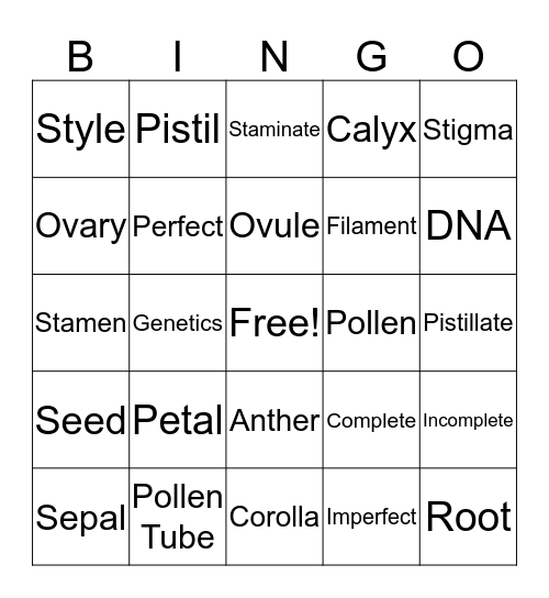 Agriscience 5.2 Bingo Card