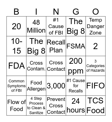 Food Safety Bingo Card