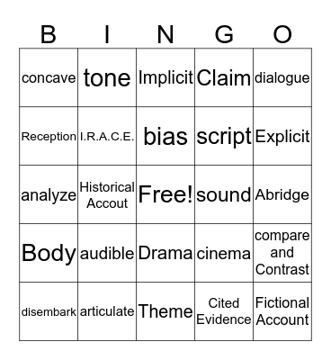 Reception disembark tone audible script analyze bias articulate concave Bingo Card