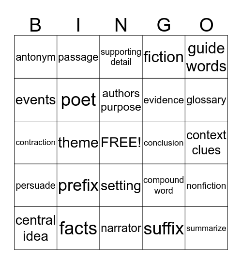 3rd Grade OAA words Bingo Card