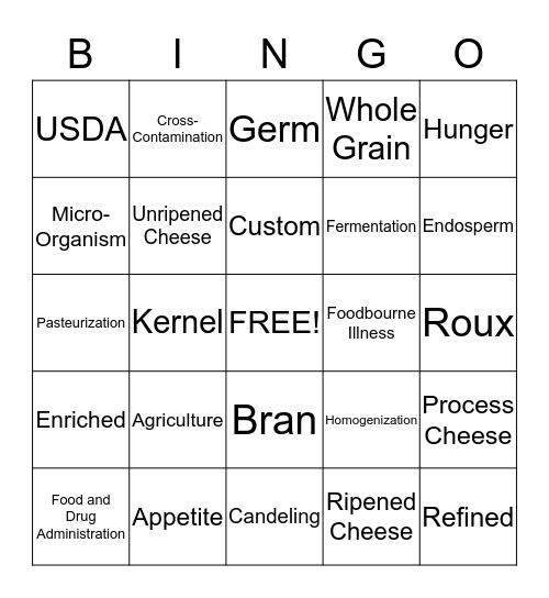 Terms to Know Bingo Card