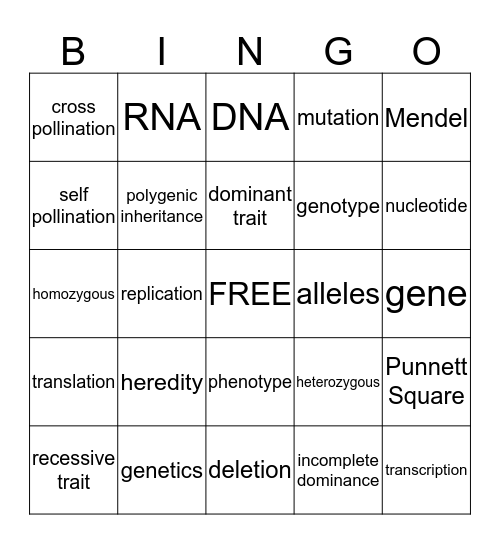 Genetics Bingo Card