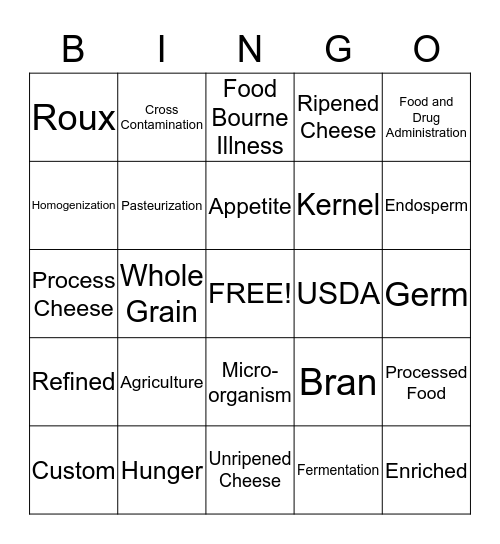 Terms to Know Bingo Card