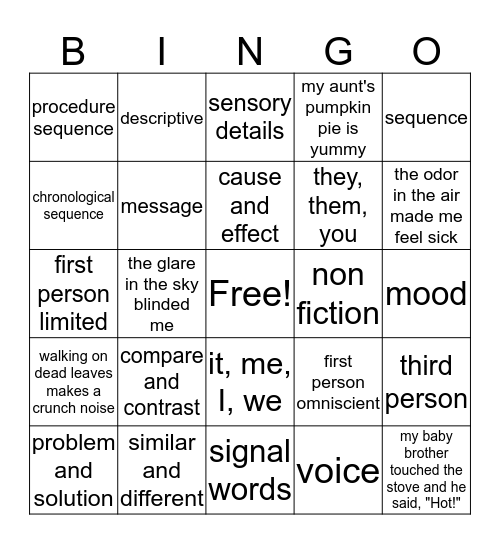 Informative Text Terms and POV Bingo Card