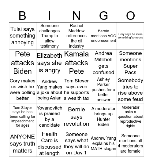 November Democratic Debate Bingo Card