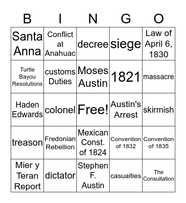 Causes of the Revolution Bingo Card