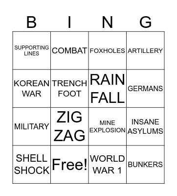 Trench Warfare Bingo Card